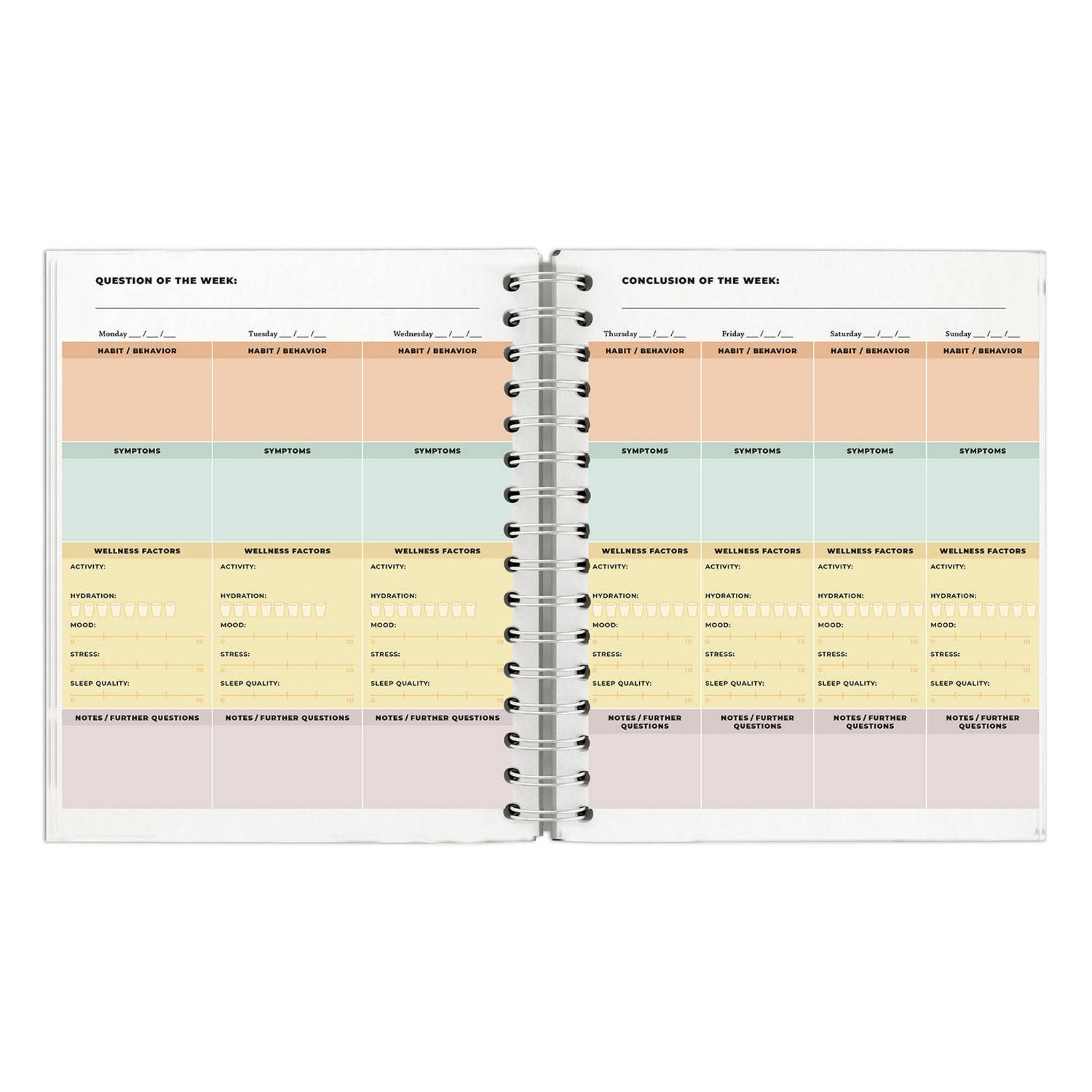 Menopause Tracker Journal