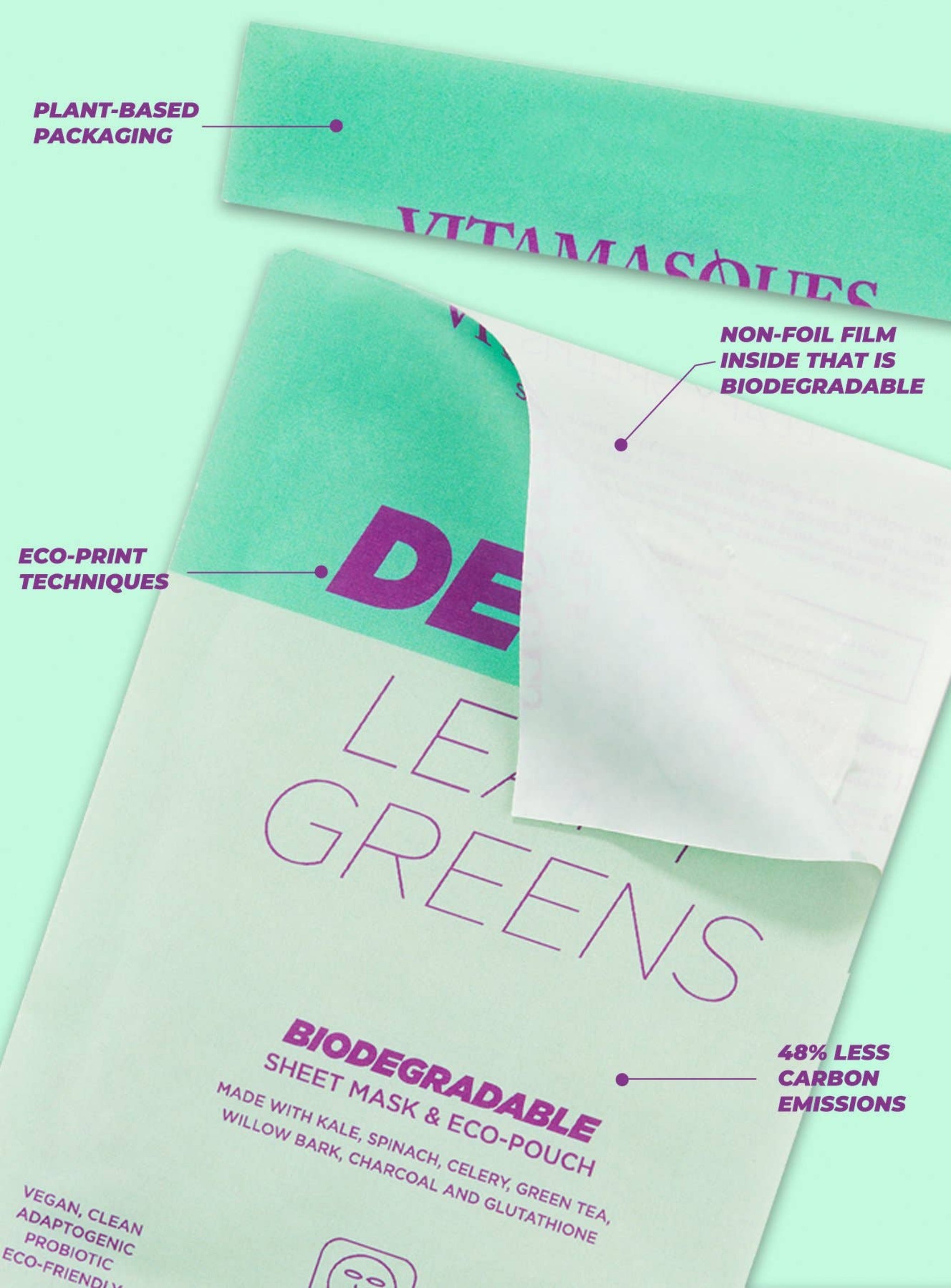 Detox LEAFY GREENS Biodegradable Face Sheet Mask