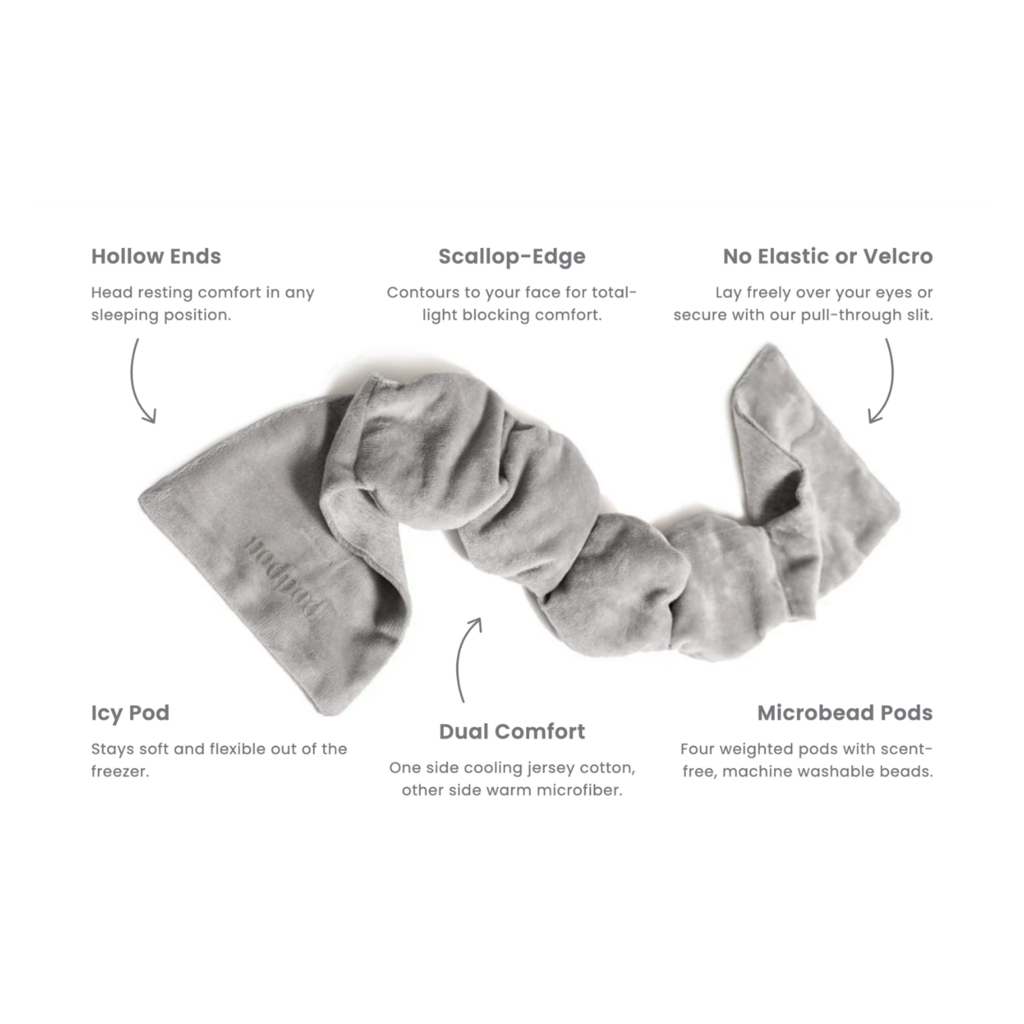 NODPOD Weighted SLEEP Masks