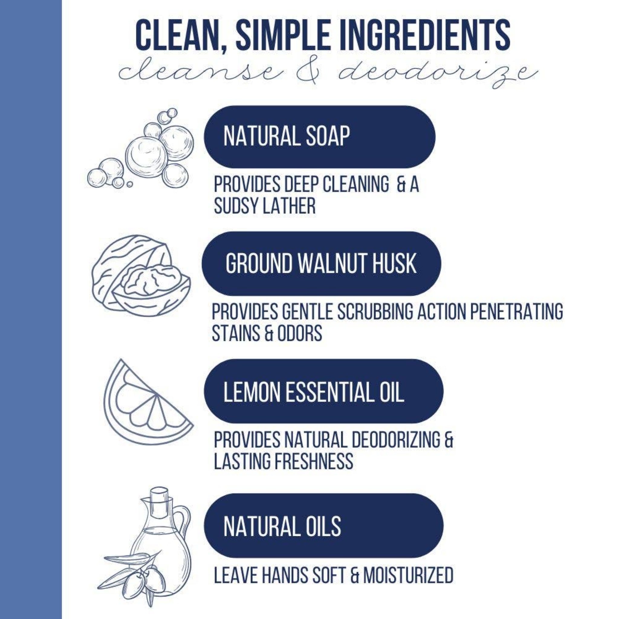 Fisherman Hand Scrub