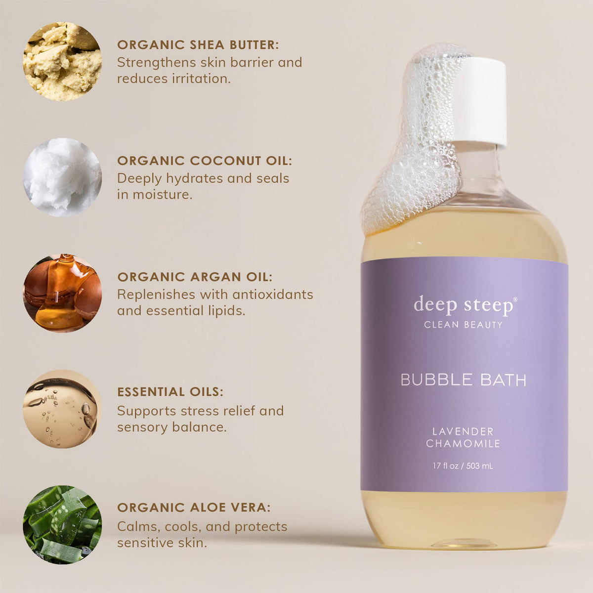 A bottle of deep steep Clean Beauty Bubble Bath in lavender chamomile, shown next to five ingredient callouts with small circular photos and text describing organic shea butter, coconut oil, argan oil, essential oils, and aloe vera on a warm beige background.