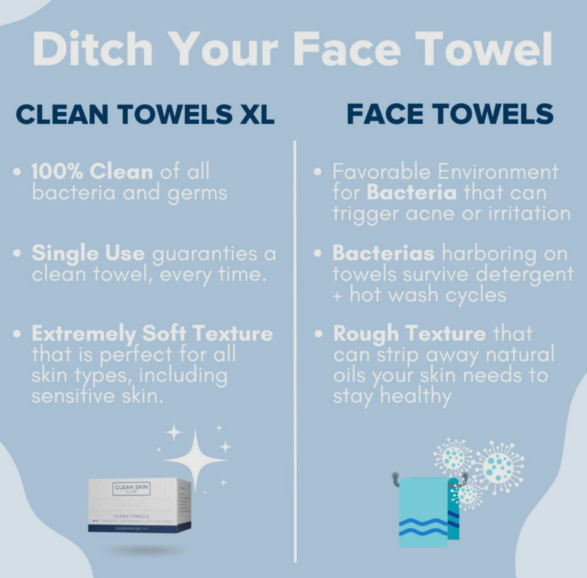 CLEAN Skin Club Face Towels XL 50ct Vegan Biodegradable Eco-Friendly
